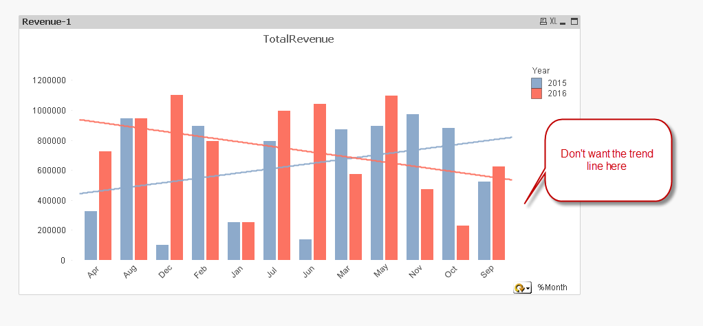 how-to-add-a-trendline-in-excel